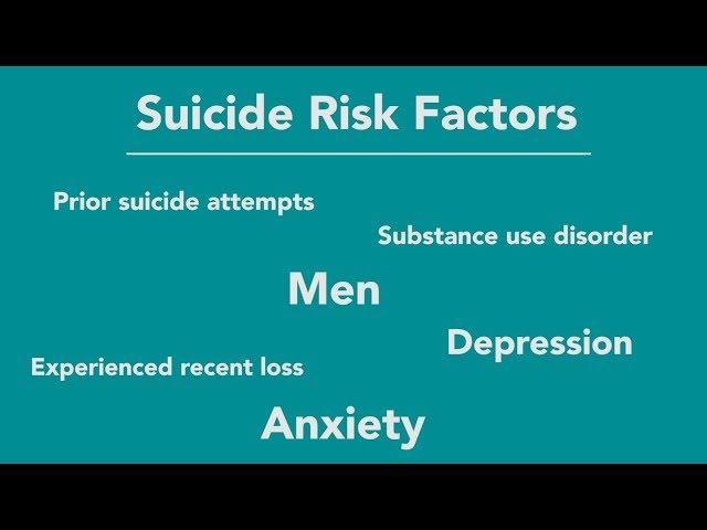 Suicide Awareness and Prevention