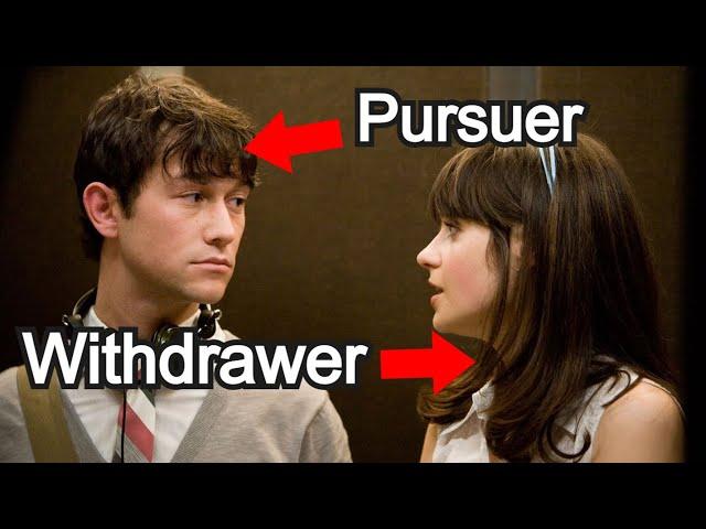 It's So Obvious! | Couple's Therapist Breaks Down 500 Days of Summer