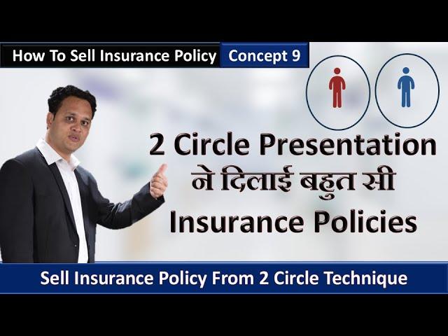 बीमा लेने की  2 सर्किल तकनीक | 2 Circle Presentation Technique For Insurance Agent | Amit Jain