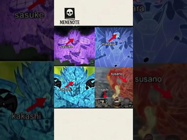 Naruto funny memes  #itachi #madara #kakashi #sasuke #dattebayo
