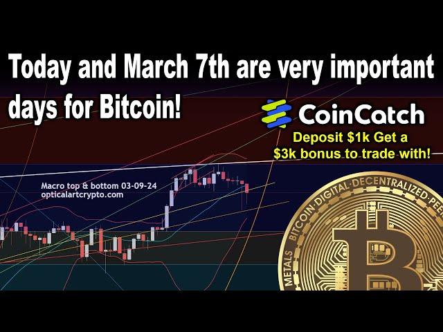 Today & March 7th very important for price of bitcoin!