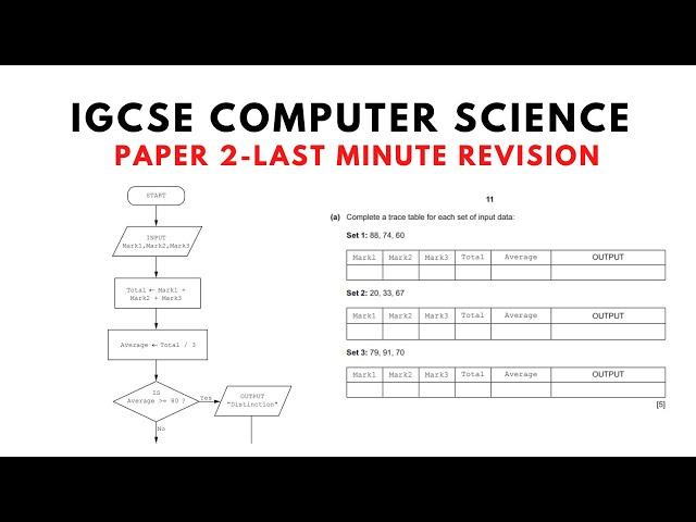 IGCSE Computer Science 0478 Paper 2 last minute revision