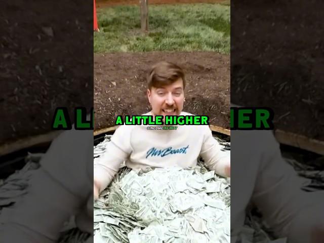 MrBeast’s YEARLY Income