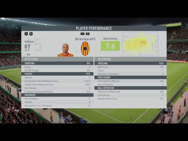 Birkirkara F.C. Esports vs Marsa Esports