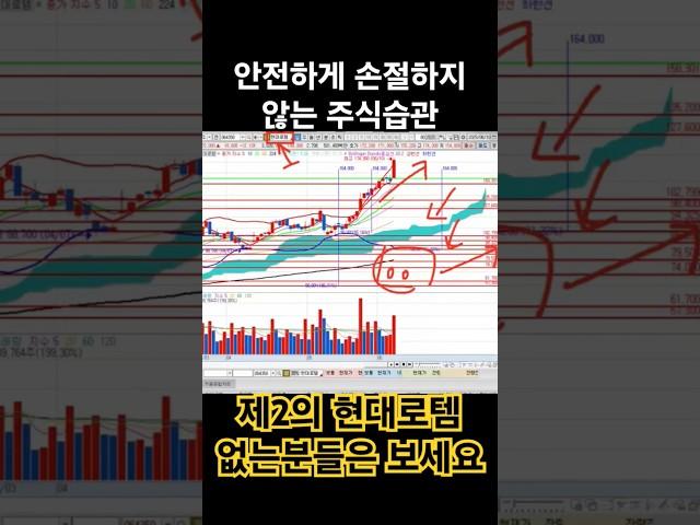 현대로템 사고싶은분들 살꺼 하나 드립니다 #현대로템#이재명#두산에너빌리티#우리기술#한화오션#알테오젠#펩트론#올릭스#인급동#엔비디아#삼성#트럼프#비트코인#원전#한화에어로스페이스