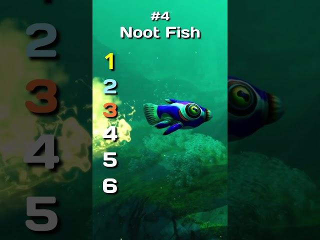 Blind Rank These Subnautica Below Zero Creatures