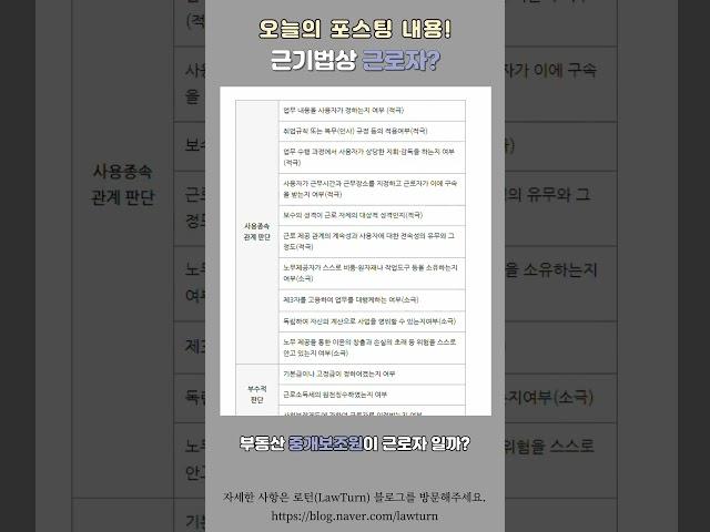 블로그 포스팅 미리보기#중개보조원  #최저임금 #근로자 #퇴직금 #부동산중개보조