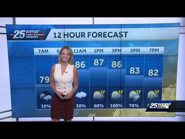 Impact downpours Wednesday for South Florida