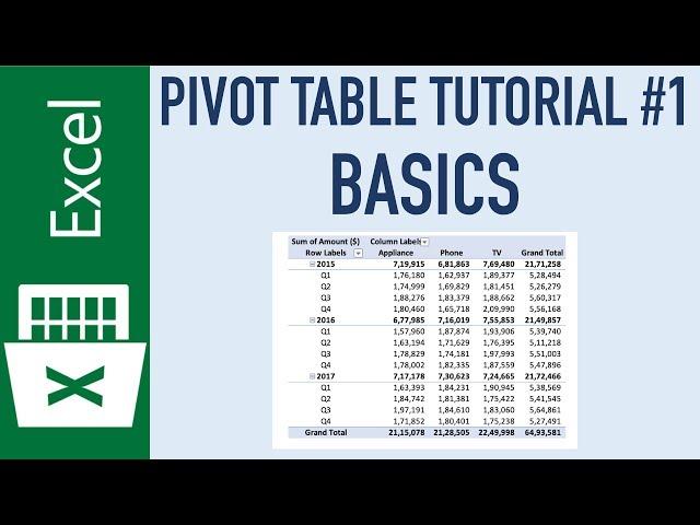 Excel Pivot Table Tutorial - Introduction for Beginners (Part 1)