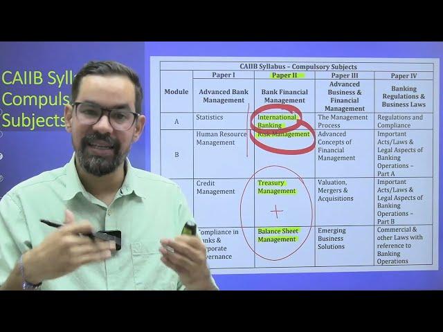 How to Prepare CAIIB BFM | BFM Exam Strategy 2024-25 | BFM Source and PDFs