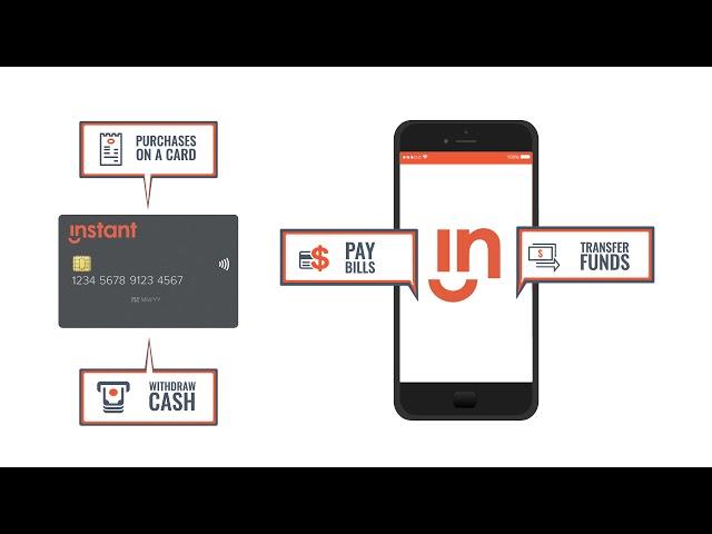 Instant Financial   Get Paid Daily