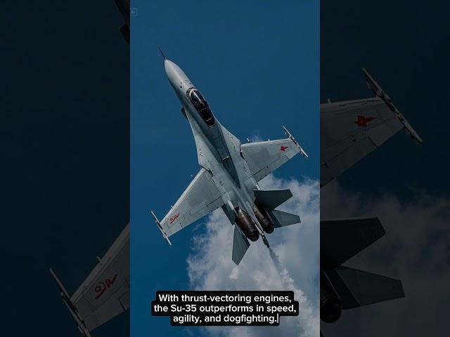 Sukhoi Su-35 Flanker-E – Russia’s Air Superiority Fighter | 30-Second Overview