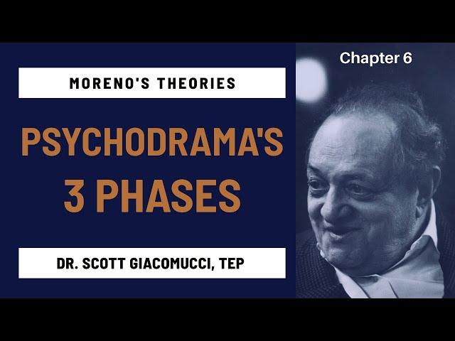 Three Phases of Psychodrama: Warm-up, Action, and Sharing