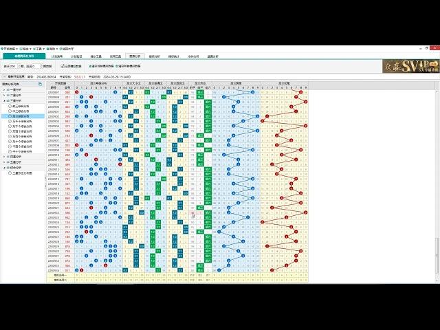 腾讯分分彩 奇趣分分彩 虚拟币分分彩 大概率通用型做号技巧分析指导 多多学习 日赚上万很简单