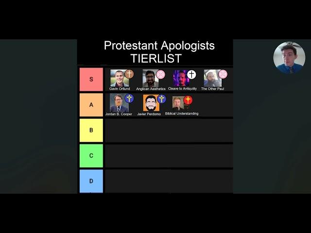 PROTESTANT APOLOGISTS Tierlist!