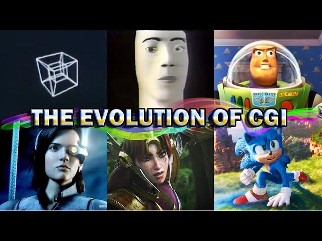 THE HISTORY OF 3D CGI [ From 1965 to 2021]