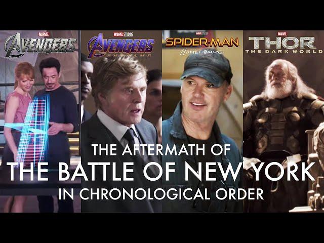 The Aftermath of the Avengers' Battle of New York – MCU Edit