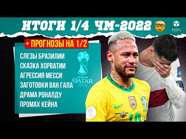 Итоги 1/4 ЧМ-2022 | МЯЧ Подкаст | Live