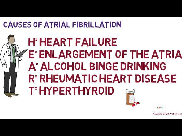 Causes of Atrial Fibrillation