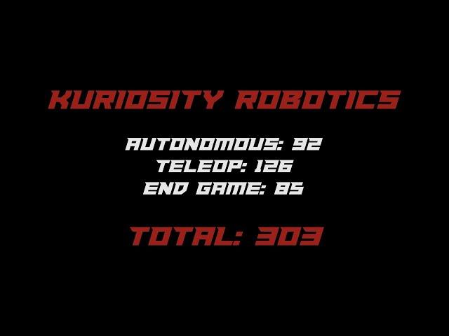 303 Points - Kuriosity Robotics 12635 Google Qualifier Match #1 - FTC Ultimate Goal