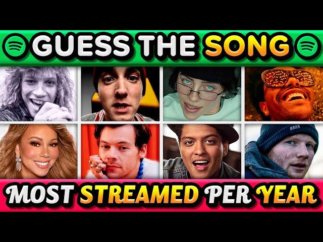 Guess the Song - Most Streamed Song on SPOTIFY from Each Year (1985 - 2025) | Music Quiz