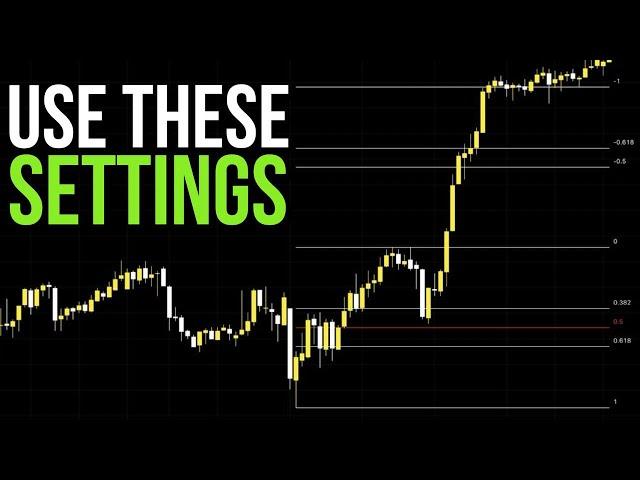 Fibonacci TRADING Secrets Revealed!