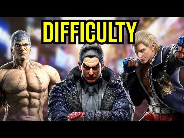 What Makes Characters "Difficult" In TEKKEN 8?