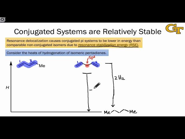 30.02 Conjugation and Thermodynamic Stability