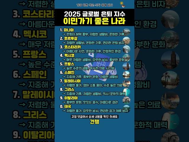 2025년 글로벌 은퇴 지수에서 이민가기 좋은 나라로 선정된 10개국