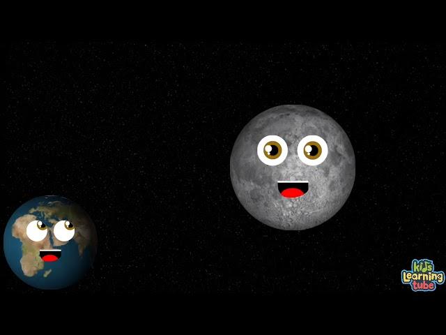 KLT Bigger Moons In The Solar System Classic Remake