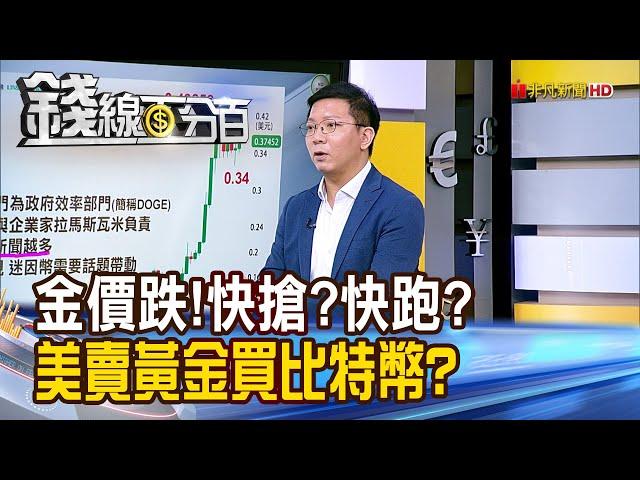 《金價跌!快搶?快跑? 美政府賣黃金買比特幣?》【錢線百分百】20241118-7│非凡財經新聞│