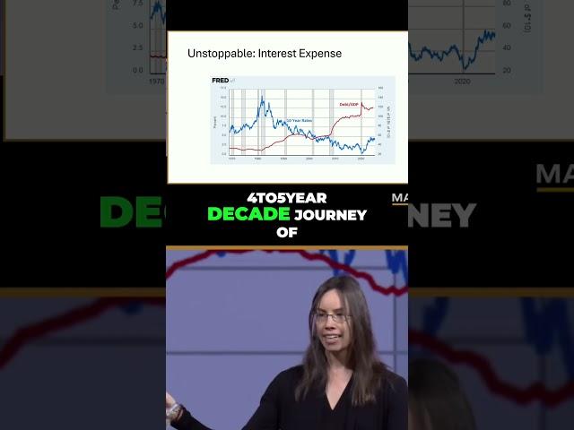 Debt & Interest Rates: The Inevitable Collision?