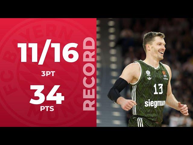 Andreas Obst: EUROLEAGUE RECORD FOR MOST 3-POINTERS MADE IN A GAME!