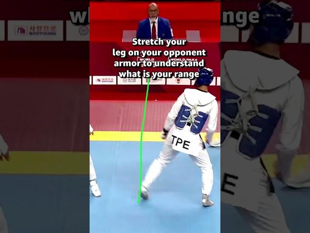 HOW TO LEARN YOUR KICKING RANGE in taekwondo