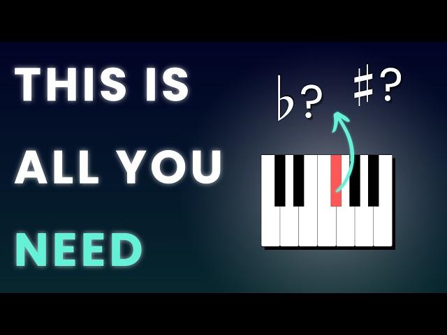 Music Theory for Producers - The Only 4 Concepts You Need to Know