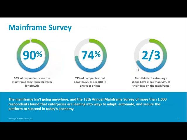 World-class Db2 DataOps for the Autonomous Digital Enterprise with John Barry