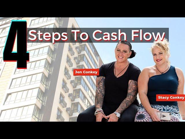 Beginner Steps to Multifamily Investing | 4 Steps to Cash Flow