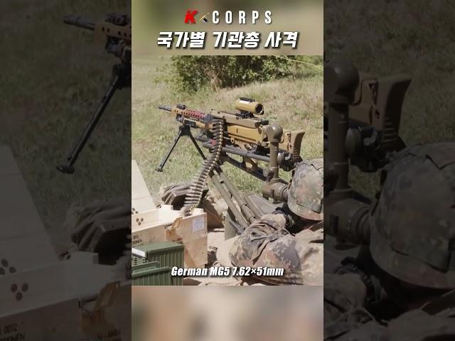 나라별 기관총 사격 [ Extreme machine gun shooting ] #kcorps #기관총 #machinegun