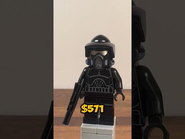 Top 5 Most Expensive Lego Clone Trooper Minifigs 