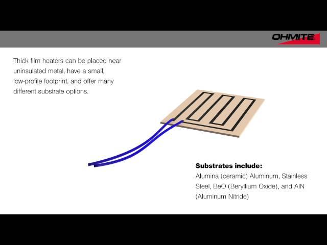 EEWeb Whiteboard - Ohmite Thick Film Heaters