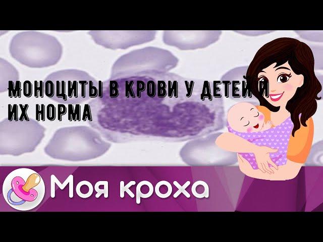 Моноциты в крови у детей и их норма