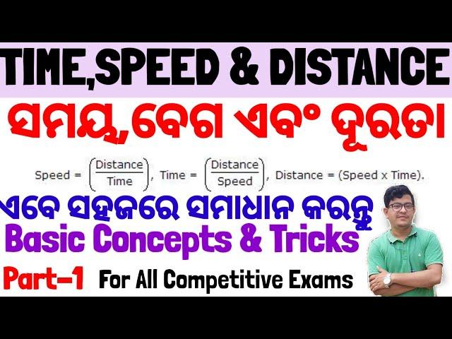 Time,Speed And Distance|Basic Concepts|Part-1|Time and Distance Math Questions|Math By Chinmaya Sir|