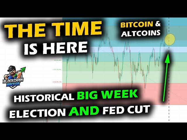 HISTORICAL BREAKOUT WEEK, How Bitcoin Price Chart, Altcoins, and the Stock Market React to Elections