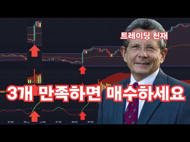 1년만에 1만불을 100만 달러로 만든 남자의 트레이딩 전략