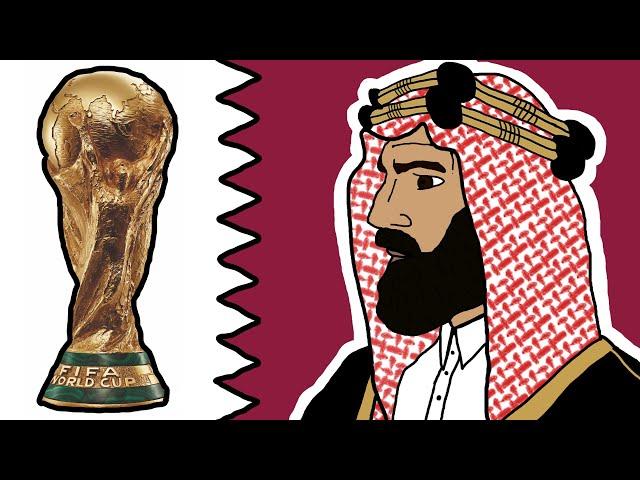 Qatar World Cup Explained