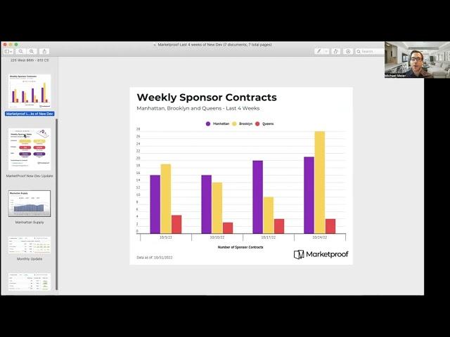 November 6th NYC Weekly Market Update with Michael Meier