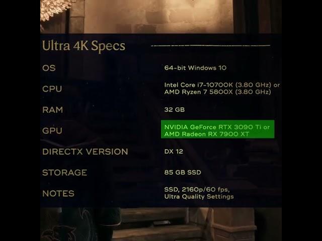 Can YOUR PC Run Hogwarts Legacy MAXIMUM QUALITY? MAXIMUM PC REQUIREMENTS FOR HOGWARTS LEGACY!