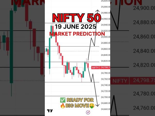 Nifty prediction for tomorrow 12 June Thursday | Tomorrow Market Prediction #nifty #niftyprediction