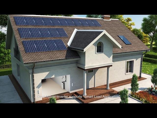 Deye Residential Hybrid Inverter Introduction