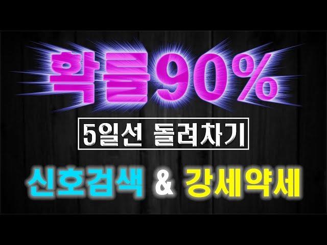 5일선 돌려차기 매수 신호검색&강세약세 설정법 공개